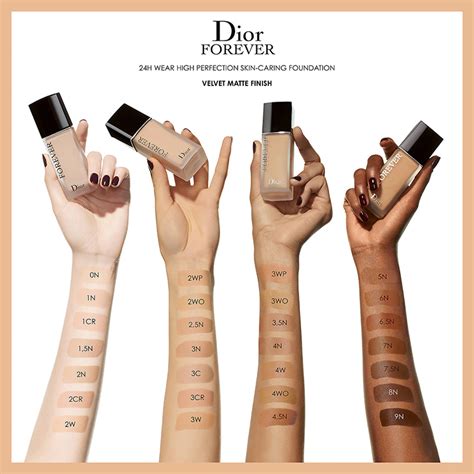 dior forever matte foundation dupe.